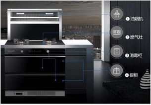 集成灶產(chǎn)品不斷更新?lián)Q代,緊跟時代科技